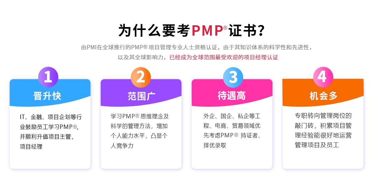 重庆PMP®培训(图2)